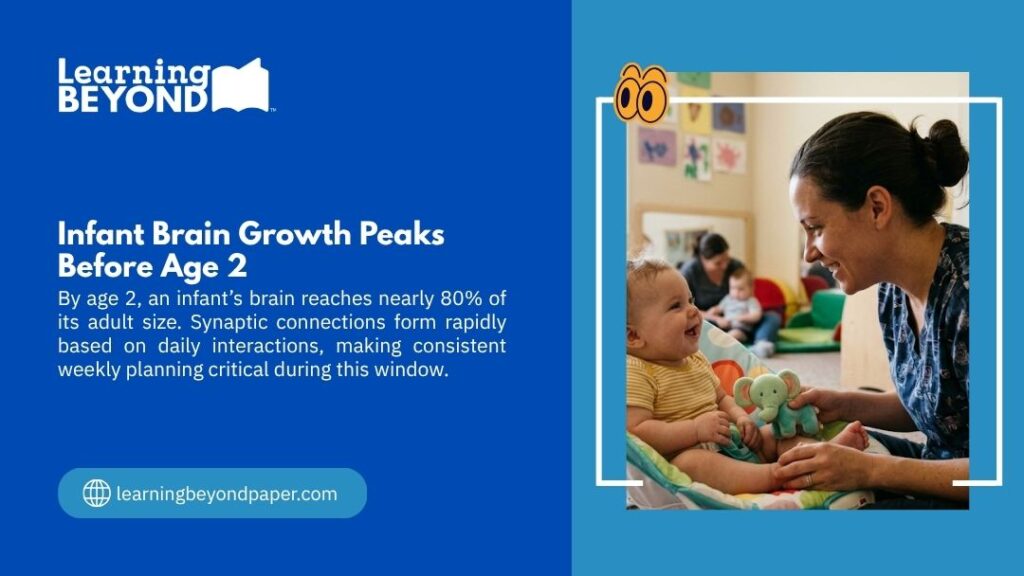 Caregiver smiling and interacting with a laughing baby holding a toy, illustrating how infant brain growth peaks before age 2 through consistent daily interactions.