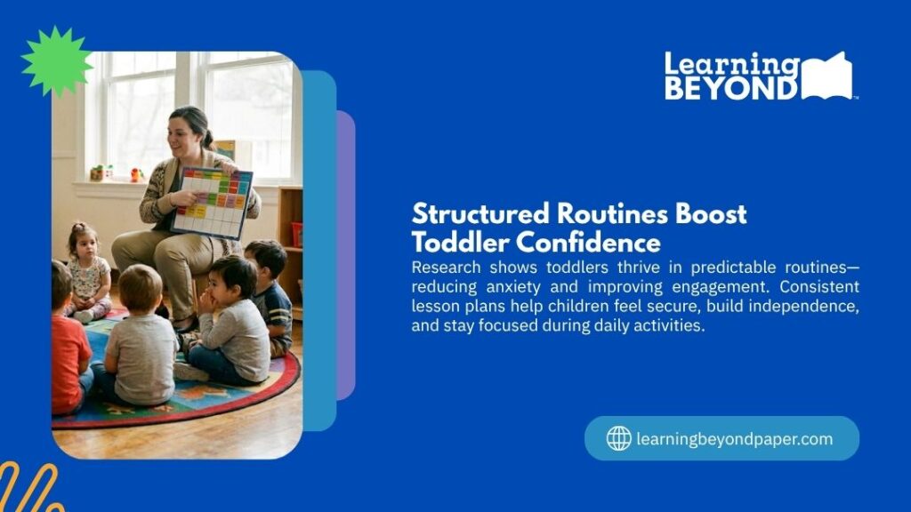 Teacher showing a visual schedule to a group of toddlers sitting on a classroom rug, demonstrating how structured routines boost toddler confidence and reduce anxiety.