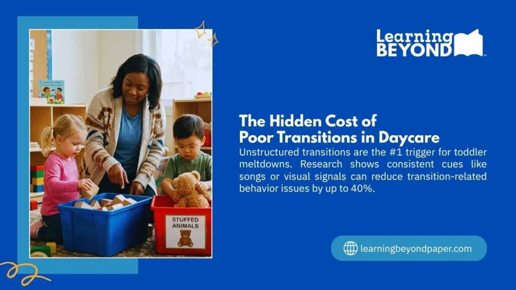 Daycare teacher guiding toddlers through a toy cleanup transition, highlighting the hidden cost of poor transitions in daycare and their impact on child behavior.