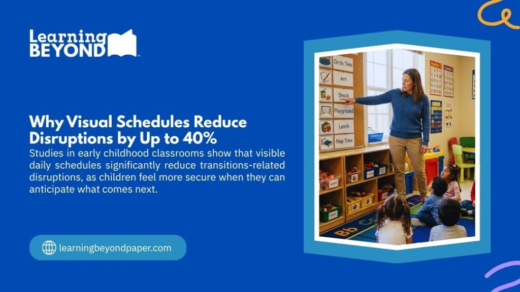 Teacher pointing to a visual daily schedule on the classroom wall while toddlers listen, showing how visual schedules reduce disruptions by up to 40% in early childhood classrooms.