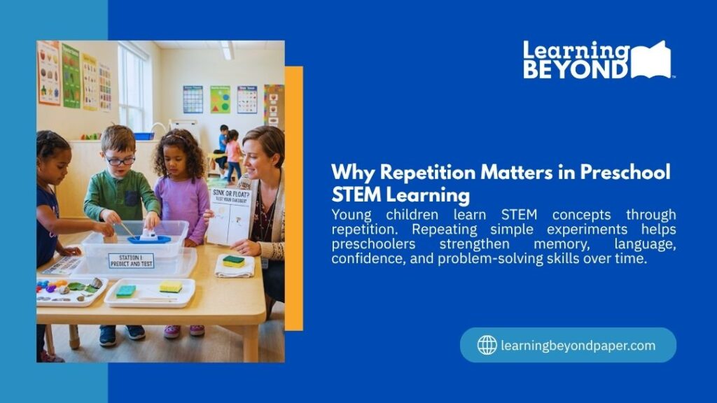 Learning Beyond graphic "Why Repetition Matters in Preschool STEM Learning" showing a teacher and young children doing a sink or float science experiment at a classroom table.