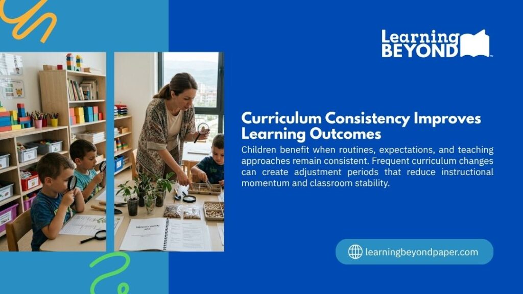 Teacher assisting young children using magnifiers and learning materials in a classroom, with headline "Curriculum Consistency Improves Learning Outcomes" by Learning Beyond.