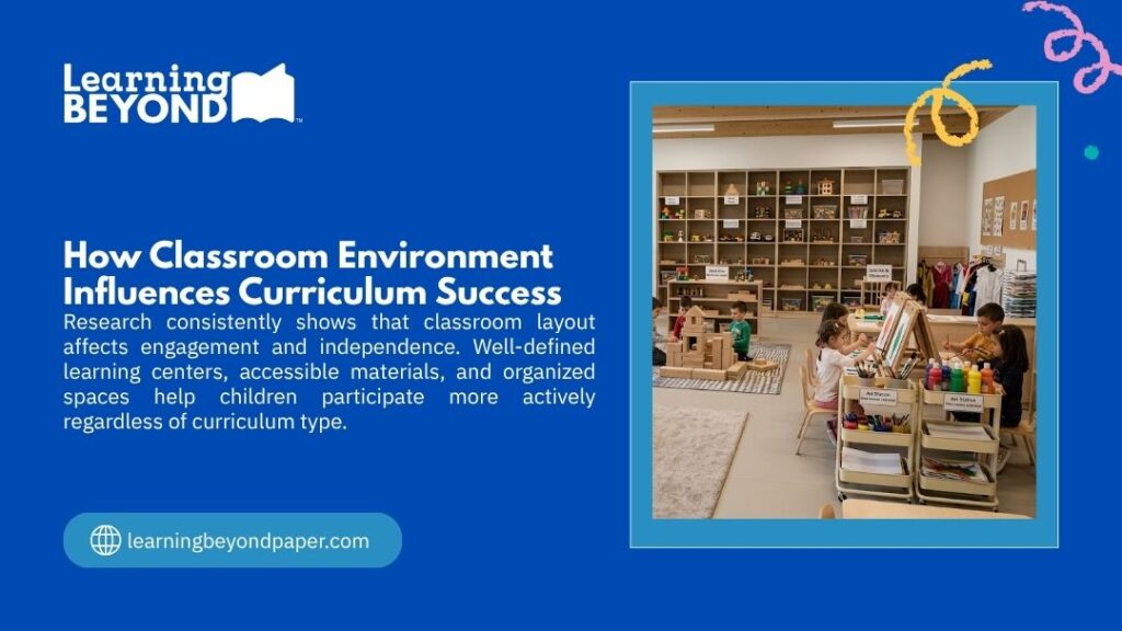 Vibrant classroom with young children engaged in play and learning activities at various stations, with headline "How Classroom Environment Influences Curriculum Success" by Learning Beyond.